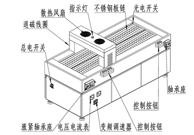麻豆国产一区在线观看结构示意图