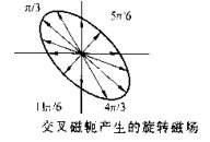 交叉磁轭型麻豆成人网在线观看